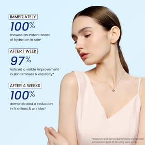 Siero al Peptide di Rame Blu GHK-Cu Anti-Rughe Rassodante Trattamento Viso Riduttore di Pori Schiarente Cura della Pelle - Product Image 5