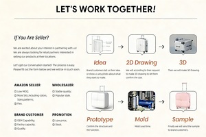 Valigia Premium per Viaggi d'Affari, Design di Lusso Ispirato, Guscio Rigido Elegante di Alta Gamma - Product Image 4