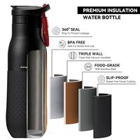 Bouteille d'eau isotherme créative en acier inoxydable, portable, pour voiture, pratique, flasque isotherme sous vide