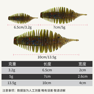 Señuelo de pesca de lombriz tipo Bellows Gill de 65mm, 70mm, 100mm, señuelo blando para pesca de lubina, cebo blando tipo larva - Product Image 2