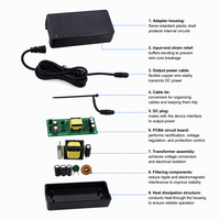 Adaptateur secteur ultra-mince 80W 20V 4A, convertisseur AC/DC pour Ultrabook, ordinateur portable fin, bloc de charge portable