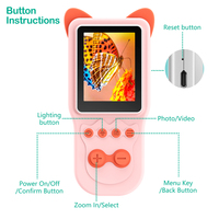 Microscopio Educativo Wufan con Cámara Dual de 1MP y Lupa Digital de Mano para Niños
