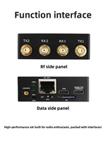 Carte de développement radio logicielle SDR ANTSDR-E310 ADI AD9361 AD9363 ZYNQ7020 Pluto Open-source