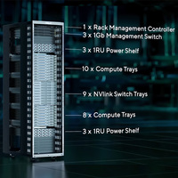 Dell New Spot [Lancement de nouveaux produits] GB200 NVL72 Rack refroidi par liquide avec 36 processeurs Grace et 72 GPU Blackwell en stock
