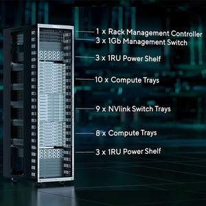 Điểm Mới [ra mắt <span class=keywords><strong>s</strong></span>ản phẩm mới] gb200 nvl72 Rack làm mát bằng chất lỏng với 36 Grace CPUs và 72 Blackwell gpus trong kho - Product Image 3
