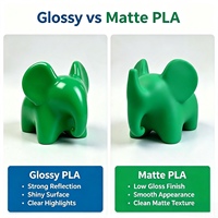 Filament plastique pour imprimante 3D Zorvant, PLA mat 1,75 mm 1 kg PLA-MMU07-012, plusieurs couleurs disponibles, faible odeur, sans nœuds, 190°C