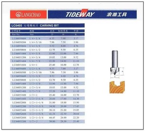 Arden Tideway Tiger carpintería <span class=keywords><strong>CNC</strong></span> herramientas 1/2 1/4 vástago carburo puerta <span class=keywords><strong>Panel</strong></span> madera Ovolo tallado broca puntiaguda Roundover <span class=keywords><strong>Router</strong></span> Bit - Product Image 4