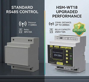 Controlador de Cable Universal con Sensor de Fugas RS485 Modbus RTU, Detector de Derrames de Agua, Aceite y Productos Químicos, Sistema de Alarma con Montaje en Riel DIN - Product Image 4