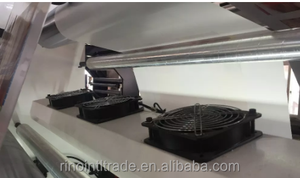 Máy in túi 2 màu không dệt Túi vải không dệt máy in <span class=keywords><strong>flexo</strong></span> - Product Image 3