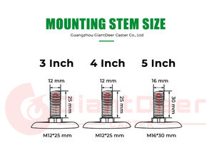 75mm 100mm 125mm Krankenhaus ausrüstung PU TPR Gewindes chaft Medical <span class=keywords><strong>Caster</strong></span> With Brake - Product Image 6
