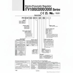 Équipement électrique de régulateur électro-pneumatique de ITV2030-013N pneumatique de SMC - Product Image 1