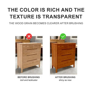 Cire de <span class=keywords><strong>bois</strong></span> à base d'eau fournisseur d'huile teinture de couleur meubles sol extérieur protéger conservateur vernis peinture revêtement - Product Image 3