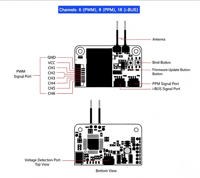 FLYSKY FS X6B RC Receiver 18CH I Bus Output Receiver Compatible With I6S I6X Radio Transmitter