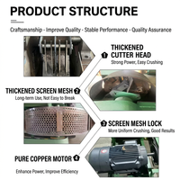 Machine à broyer et hacher le sciure de bois alimentée par un moteur Dujiang, multi-tension (110V/220V/380V), haute capacité, facile à utiliser