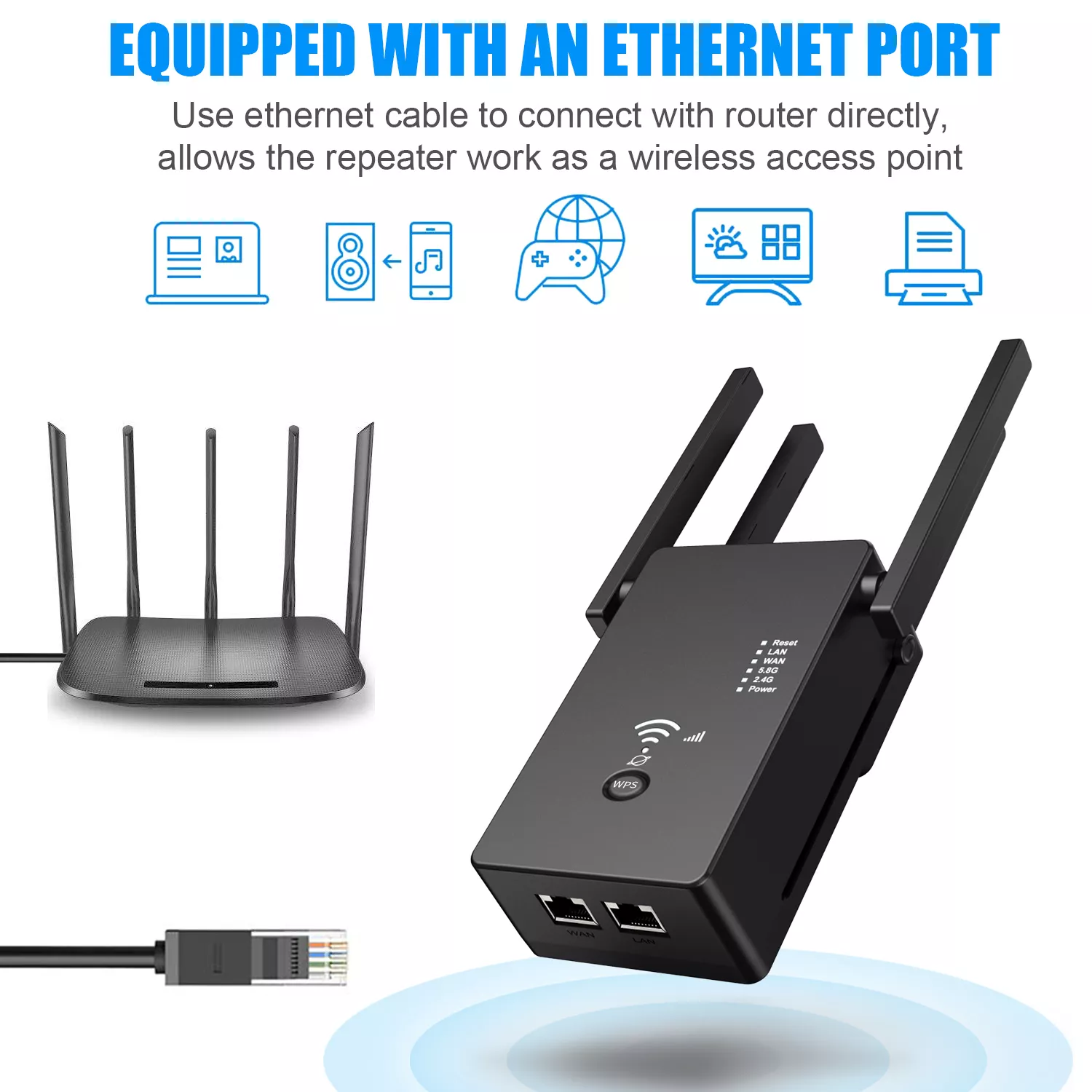 WAVLINK AC1200 Ripetitore WiFi Potente Esterno per Lunga Distanza - Aplificatore di Segnale