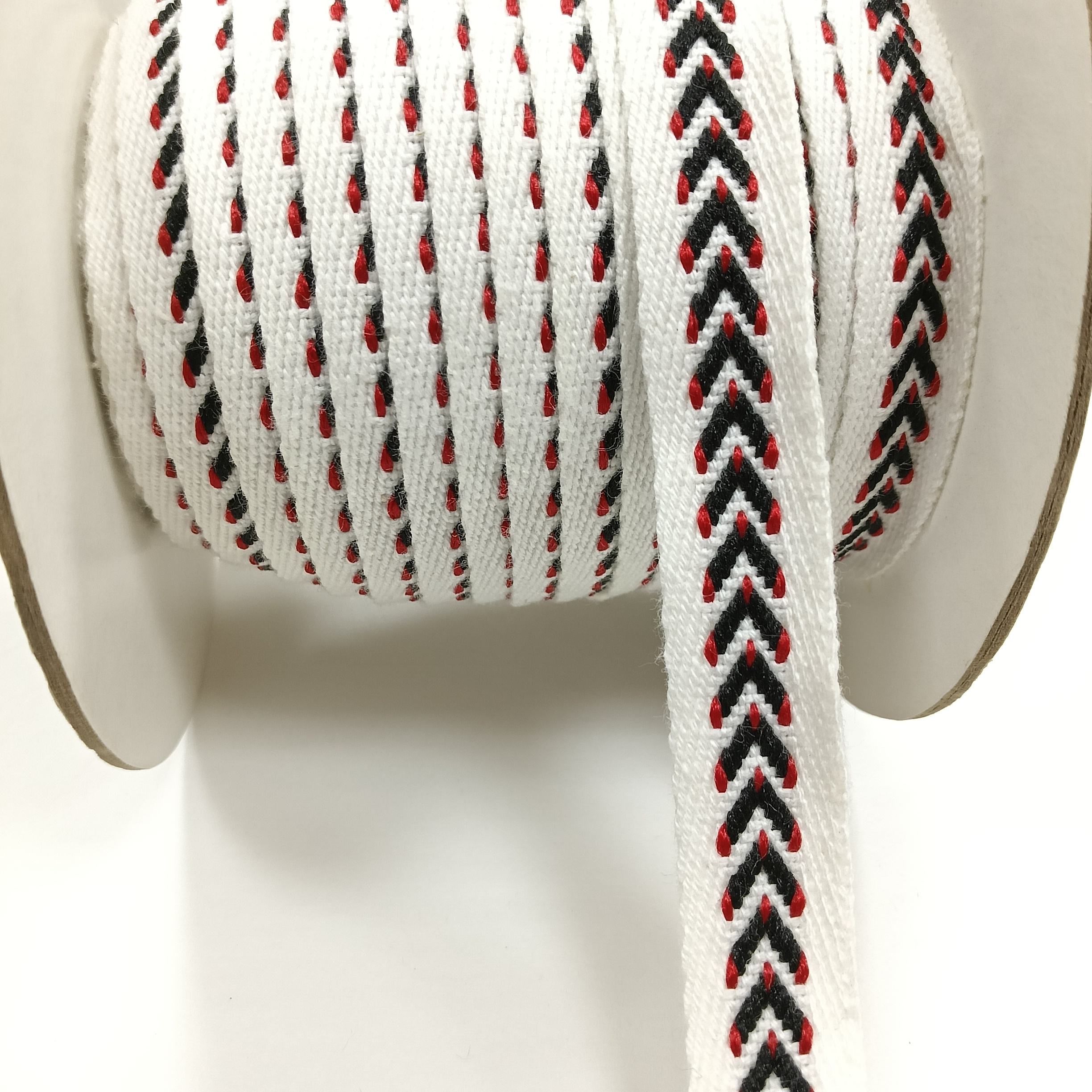 ปรับแต่ง