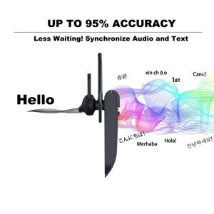Peiko 50+ <span class=keywords><strong>ภาษา</strong></span>ไร้สาย BT แปลหูฟังธุรกิจโทรศัพท์มือถือชุดหูฟังคุณภาพสูง - Product Image 4
