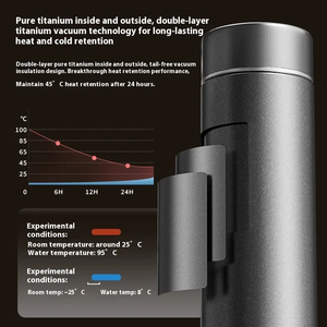 Taza aislada de titanio puro para la salud, taza de agua antibacteriana, taza de té portátil de gran capacidad, taza aislada para el hogar y la Oficina - Product Image 5