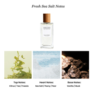 MULAN OEM ODM Parfum pour femmes de haute qualité 30 ml Sans alcool Parfum longue durée Vaporisateur corporel Sans danger pour les femmes enceintes - Product Image 4