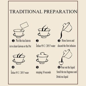 <span class=keywords><strong>Gaiwan</strong></span> en verre borosilicate 200 ml, tasse à thé avec couvercle et soucoupe, ensemble de thé Kungfu - Product Image 3