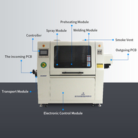 Machine à souder à ondes miniatures ZB250BF, équipement de soudage automatique sans plomb à trous traversants pour l'assemblage de circuits imprimés