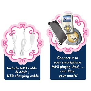 Đồ Chơi Nhạc Cụ Đàn Piano 37 Phím Đồ Chơi Âm Nhạc Đa Năng Cho Trẻ Em Bàn Phím Cơ Quan Điện Tử Có Micrô Và Kết Nối Điện Thoại - Product Image 3