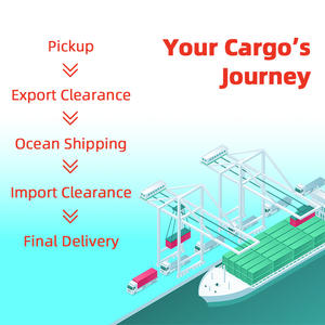 Agente de Envío Marítimo LCL+Express desde China a <span class=keywords><strong>Arabia</strong></span> Saudita, Emiratos Árabes Unidos, Catar, Dubái, Transporte de Carga DDP, Envío Puerta a Puerta - Product Image 3