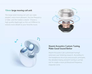 Para <span class=keywords><strong>Xiaomi</strong></span> Redmi <span class=keywords><strong>Buds</strong></span> 4 In-Ear Auriculares inalámbricos LED In-Ear Teléfonos móviles compatibles 12 13 <span class=keywords><strong>Pro</strong></span> Versions Factory Global - Product Image 4