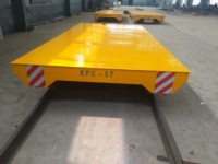 Chariot de transfert sur rail motorisé de 1 à 1000 tonnes pour le transport en usine et en atelier |   Chariot de transfert de matériaux sur mesure