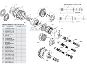 Motor de Traslación para Excavadora ELIC PC200-1 GM35 205-27-00013 205-27-00023, Mando Final Hidráulico de Repuesto - Product Image 2