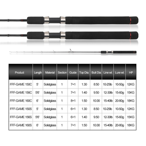 Caña de Pescar FGAME de 6' 15-40lb 20-80g 18KG, Fibra de Vidrio Sólida de 1 Pieza, Extra Pesada, para Pesca de Arrastre en Agua Salada, Pesca de Grandes Peces, Atún, Marlín - Product Image 2