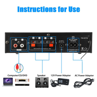 AK35 30W + 30W accueil BT amplificateurs Audio 110-240V Bass Audio Digital Power amplifier FM Auto Music Subwoofer Amp