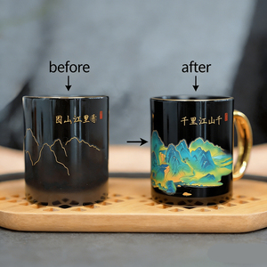 Pigment thermochromique à changement de couleur haute température, pigment sensible à la chaleur, pigment réactif à la chaleur, poudre de pigment - Product Image 5