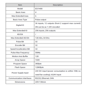 ZMOTION ECI1408 ZMCシリーズ 4軸モーションコントロールカード（データキャプチャ機能付き、オートメーションおよびソール接着剤塗布用） - Product Image 2