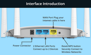 Bán Sỉ 2.4 Gam 500 Mét Không Dây Wifi Modem Router 300Mbps - Product Image 4