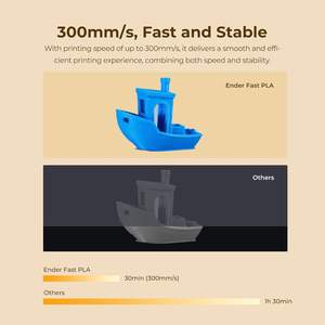 Filamento Creality Ender Fast PLA de 1.75mm, 2kg, Negro y Blanco, para Impresora 3D, Impresión de Alta Velocidad - Product Image 3