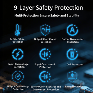 Аккумуляторная батарея видеокамеры NPF970 <span class=keywords><strong>NPF550</strong></span> NPF770 цифровые литиевые батареи для аккумуляторов камеры Sony - Product Image 4