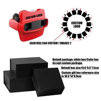 Viseur 3D interactif rétro EPT personnalisé pour photos, idéal pour musées, mariages, cadeaux, souvenirs, projets éducatifs scientifiques et jouets.