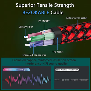 Xput <span class=keywords><strong>Cable</strong></span> <span class=keywords><strong>auxiliar</strong></span> de 90 grados Micrófono 3,5mm 3,5mm <span class=keywords><strong>Cable</strong></span> de audio Macho <span class=keywords><strong>a</strong></span> hembra <span class=keywords><strong>Cable</strong></span> <span class=keywords><strong>auxiliar</strong></span> Adaptador de conector de auriculares Audio - Product Image 5