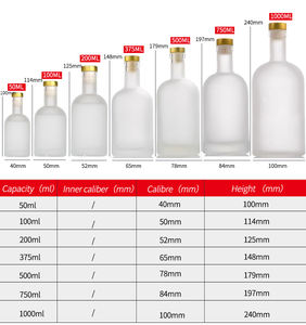 Caja de Regalo Personalizada para Botella de Vodka con Vertedor de Licor Dorado |   Botella de Vidrio Negro Mate para Licores + Caja Rígida con Inserto de Espuma | OEM ODM - Product Image 4