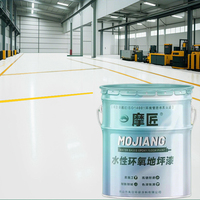 Kit de peinture époxy pour sol de garage, apprêt et couche de finition, pulvérisable, à base d'eau, autonivelant, qualité alimentaire, pour entrepôt, usage industriel intensif