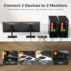 Tesmart พอร์ต USB 3.0 <span class=keywords><strong>DisplayPort</strong></span> + HDMI <span class=keywords><strong>KVM</strong></span> <span class=keywords><strong>Switch</strong></span> <span class=keywords><strong>2</strong></span>จอภาพคอมพิวเตอร์<span class=keywords><strong>2</strong></span>ชิ้นจอคู่4K @ 60Hz สวิตช์ <span class=keywords><strong>KVM</strong></span> <span class=keywords><strong>2</strong></span>พอร์ตสวิตช์วิดีโอ - Product Image 3