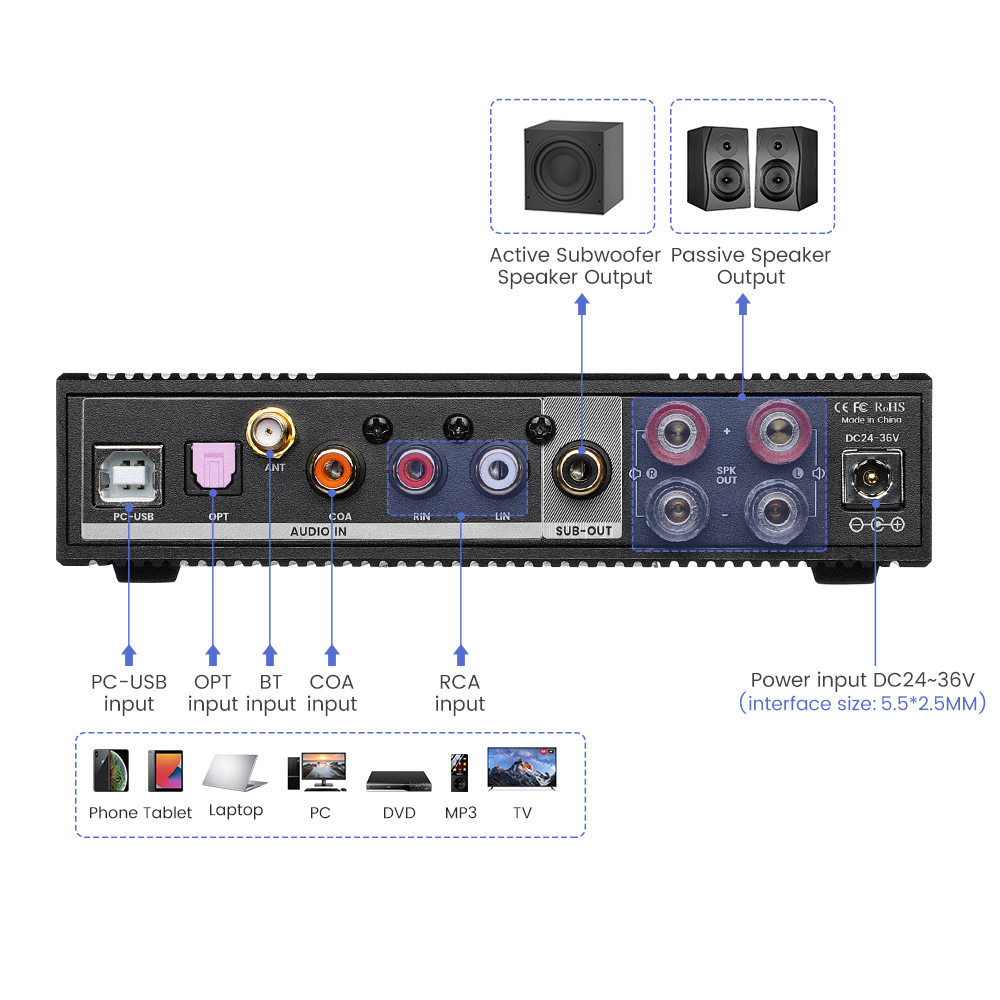 AIYIMA オーディオ D03 BT 5.0 アンプ 150Wx2 ステレオ HiFi 2.1