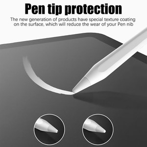 ฟิล์มกันรอยหน้าจอ PET แบบด้านสำหรับเสี่ยวหมี่ มิแพด 5/5 โปร 11 นิ้ว 2021 - Product Image 6