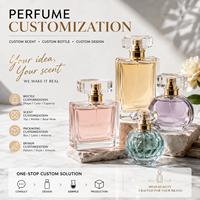 Fabrication de parfums de marque personnalisés, parfum sur mesure, senteur boisée, parfum de luxe longue tenue