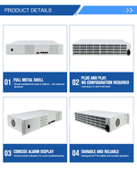 Multiplexer Saluran Telepon FXO/FXS 4U Rack 128 Suara dengan FE Optic Mux