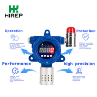 Moniteur de poussière fixe HIREP, détecteur de particules PM2.5, 0-1000 µg/m³, écran LCD, alarme sonore et lumineuse, certifié ATEX FCC