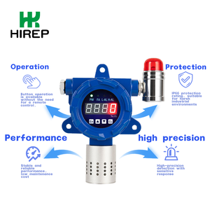 HIREP GT-H20 0-1000 ug 数字显示屏户外 PM2.5 粉尘光报警器 ATEX/FCC/SIL 环保认证 - Product Image 2