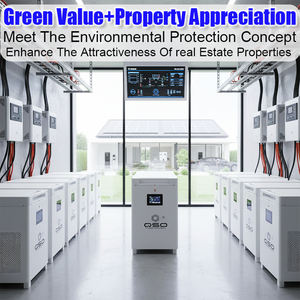 Sistema QSO Todo en Uno de 32 <span class=keywords><strong>kWh</strong></span> Fuera de la Red, Hektary Polonia, 32 kW de Red Eléctrica, Stock Europeo DDP, 30, 32, 64 <span class=keywords><strong>KWH</strong></span>, 64 <span class=keywords><strong>kWh</strong></span>, 51.2V, Paquete de Baterías de Litio de 628AH - Product Image 5