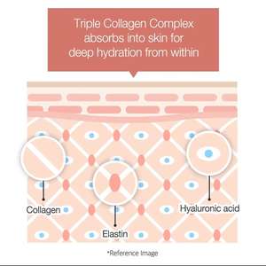 Crema al Triplo Collagene Personalizzata all'Ingrosso con Acido Ialuronico ed Elastina, Cura della Pelle Coreana Rassodante e Idratante per il Viso - Product Image 4